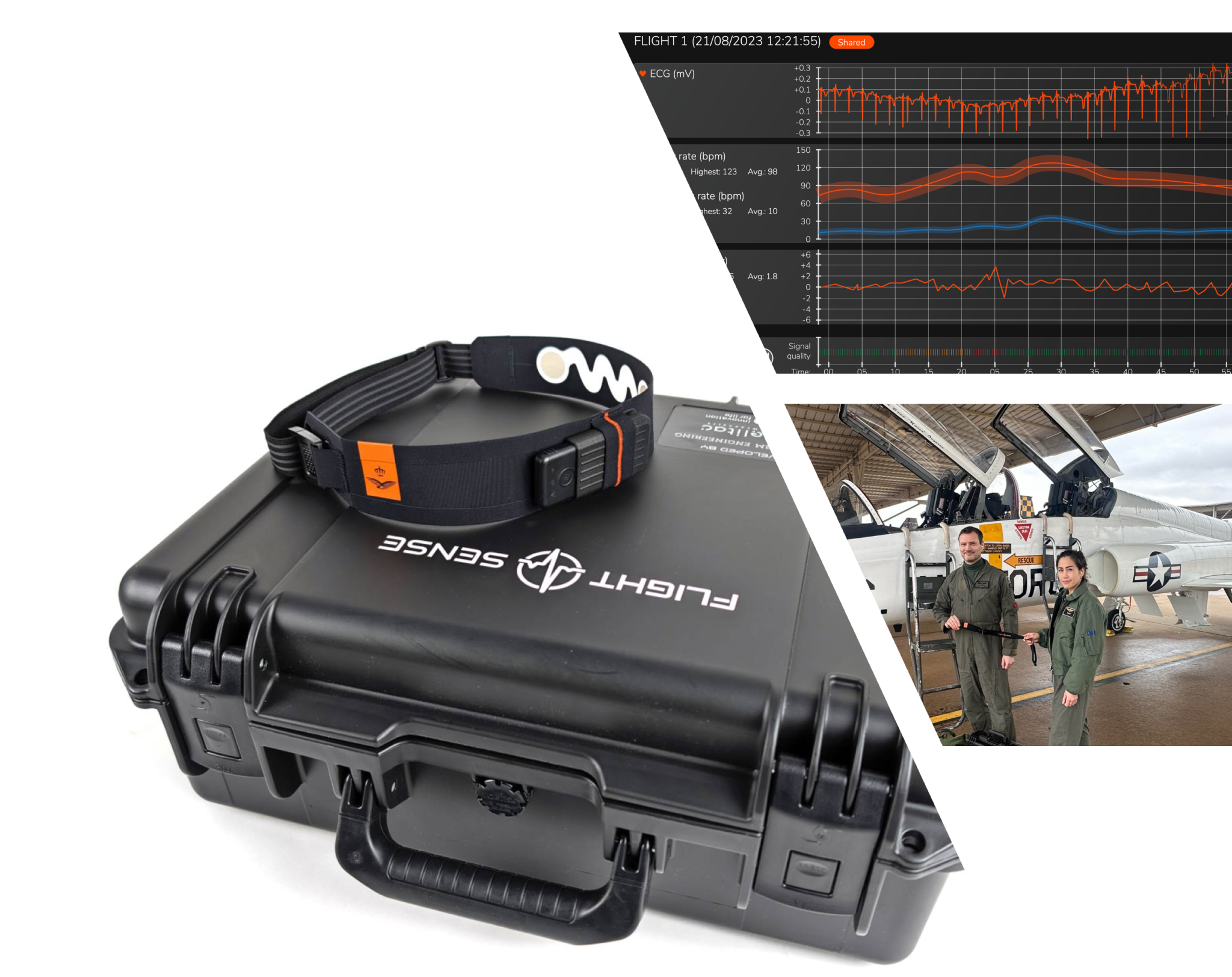 Soldier Monitor System Advanced Defense & Tactical Monitoring with PCARDIO Wearables